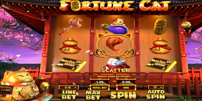 Strategi Slot Fortune Cat yang Bikin Kamu Cepat Kaya